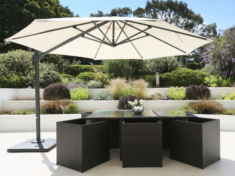 Parasol de jardin ou voile d'ombrage pour faire de l'ombre ?