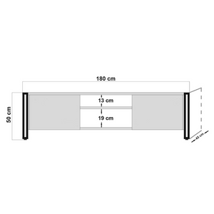 Dimensions meuble TV syn industirel